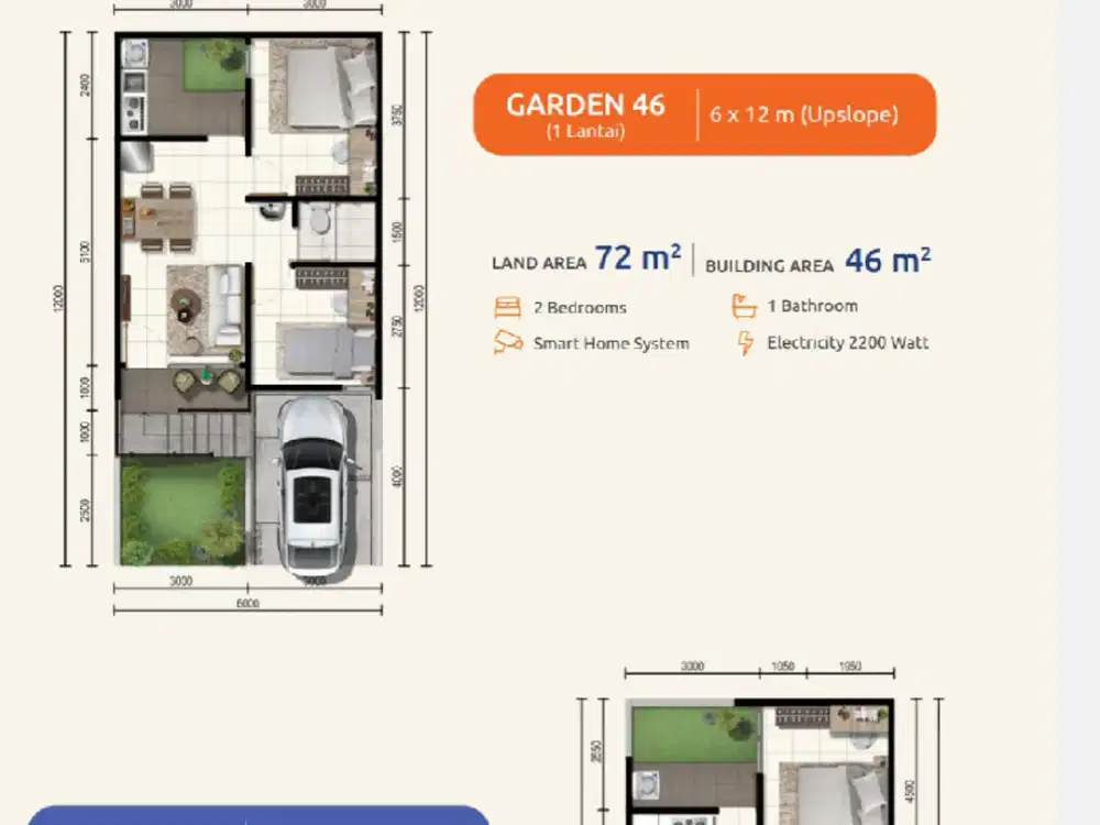 Rumah Modern Dengan Harga Murah Di Sentul Bogor