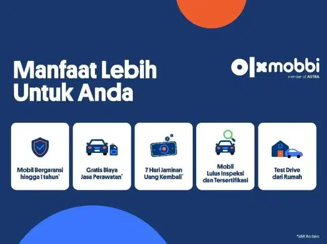 Like New Toyota Kijang Innova Like New 2.0 Zenix V CVT AT 2022 Putih