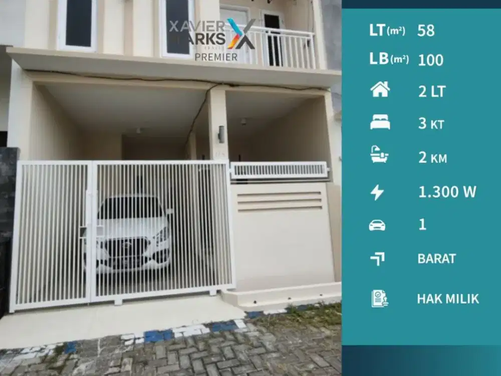 Rumah Siap Huni Dekat ke Suhat Area Ikan Ikan Lowokwaru Malang