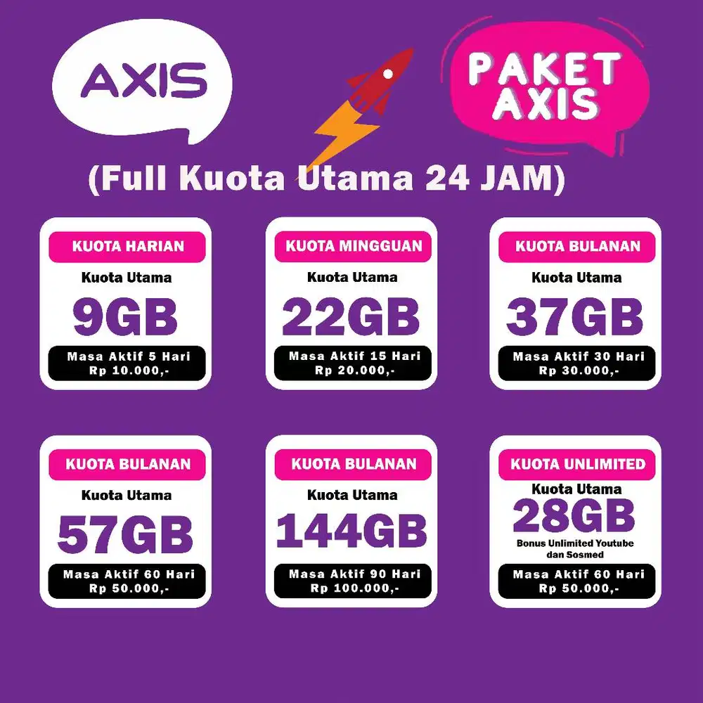 Kuota isi Ulang Telkomsel XL Tri Axis Smartfren by.u Indosat