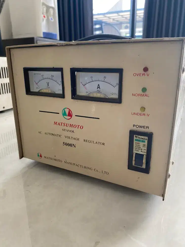 Jual cepat dan murah