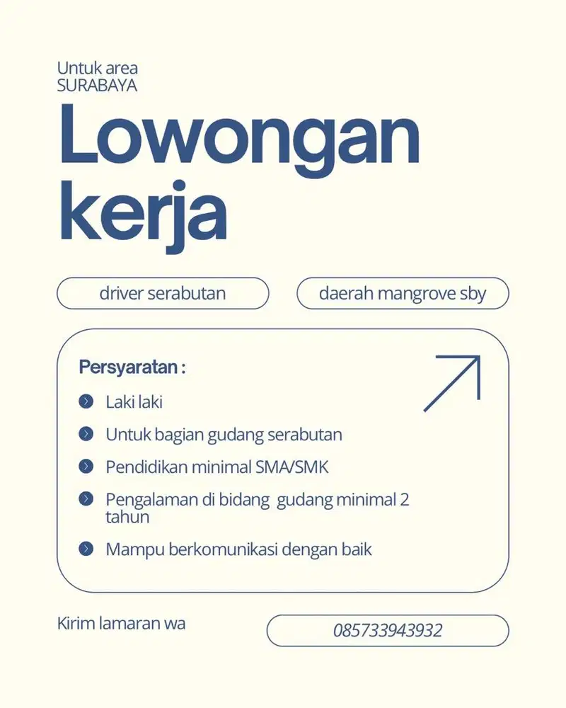 Lowongan kerja serabutan