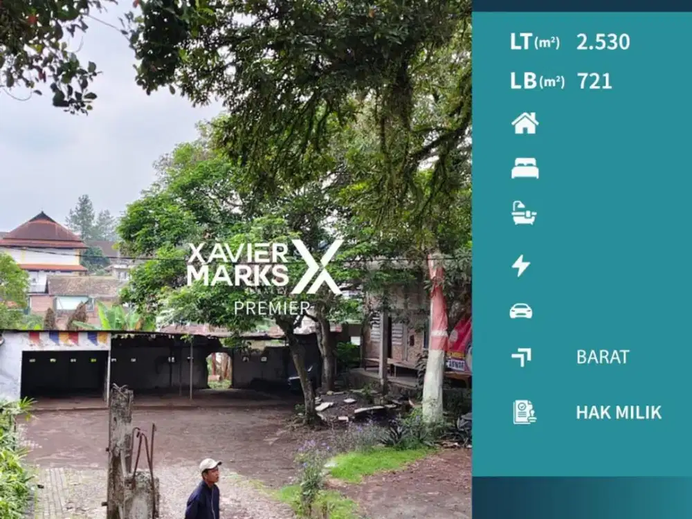 TURUN HARGA DRASTIS HARGA BU Tanah di Jaksa Agung Suparpto Malang