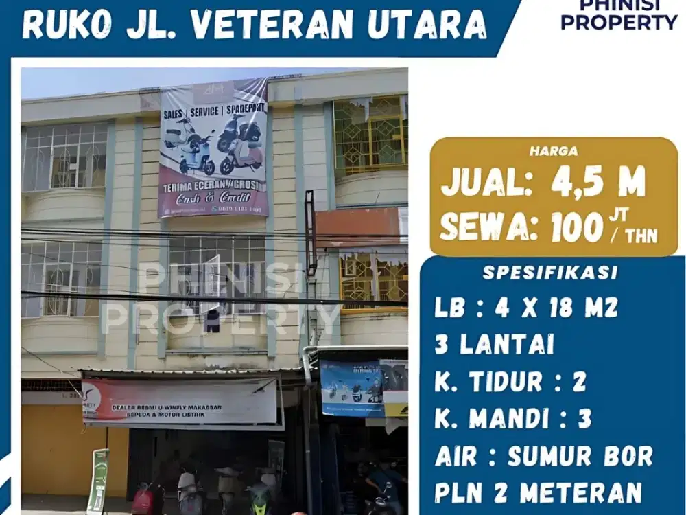 DIJUAL RUKO COCOK BUAT USAHA BENGKEL DI VETERAN UTARA