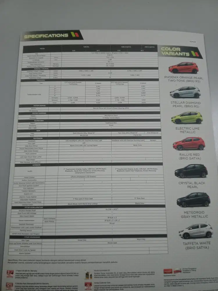 Honda Brio 2025 Bensin