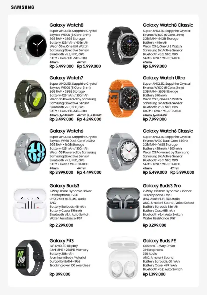 Cicilan HP Samsung Tanpa Dp