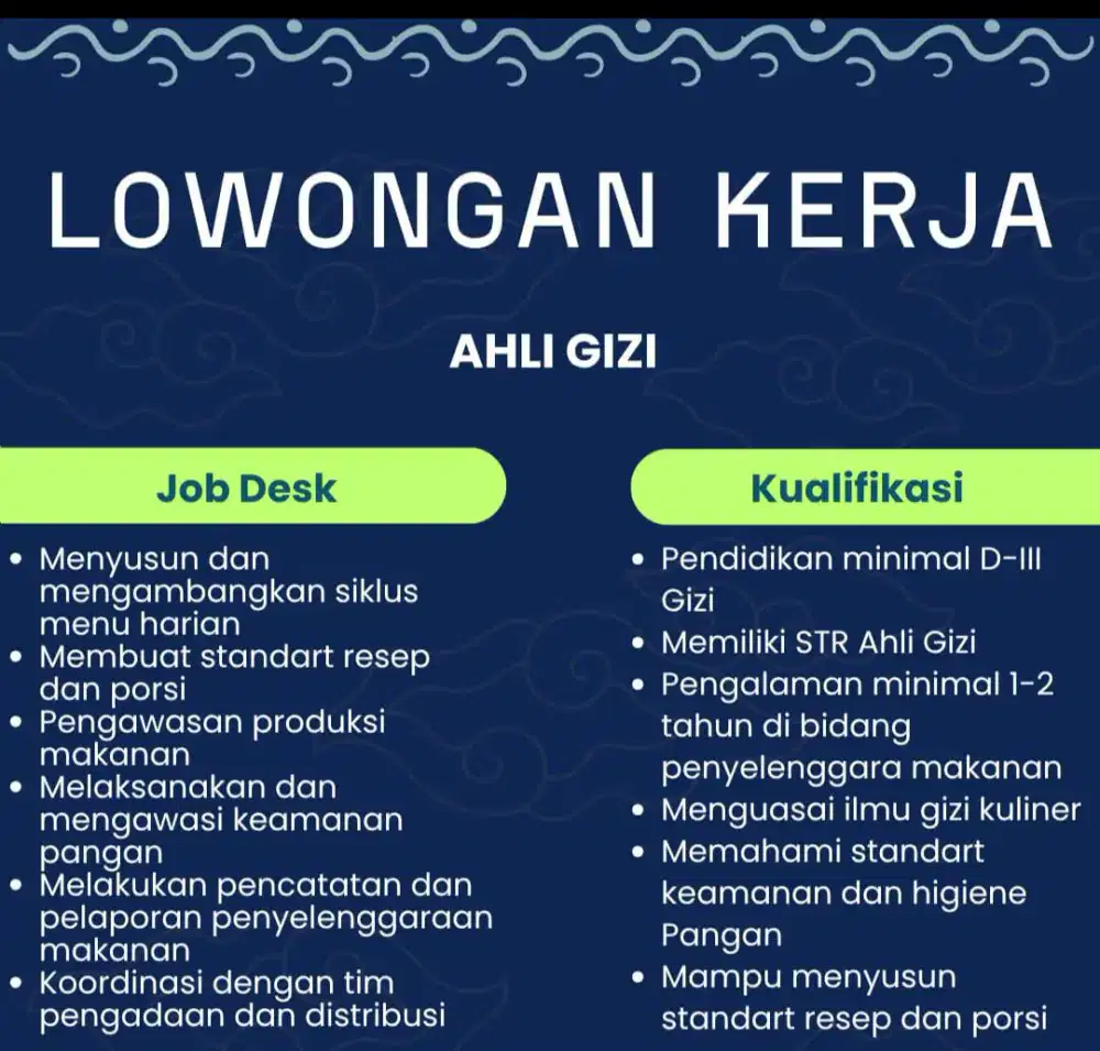 loker untuk ahli gizi yg ditempat di dapur MBG