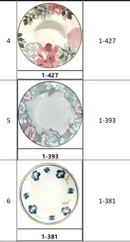 Souvenir piring motif import