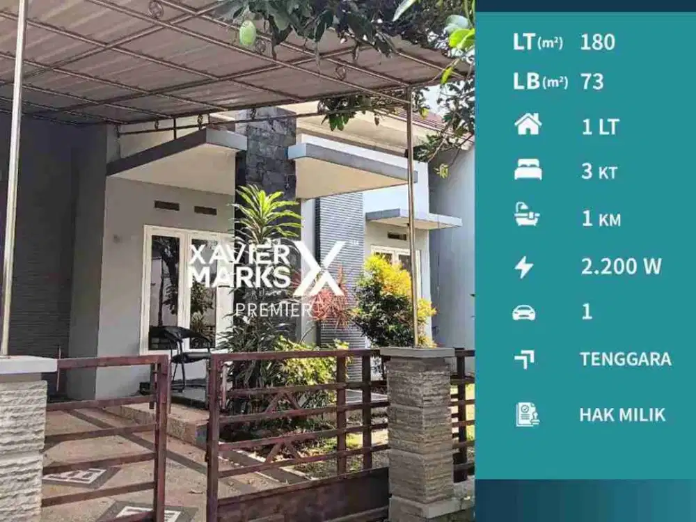 Dijual Rumah Minimalis Siap Huni di Permata Jingga, Soehat Malang