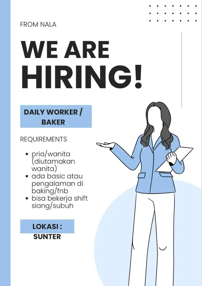 Part time Baker / Worker