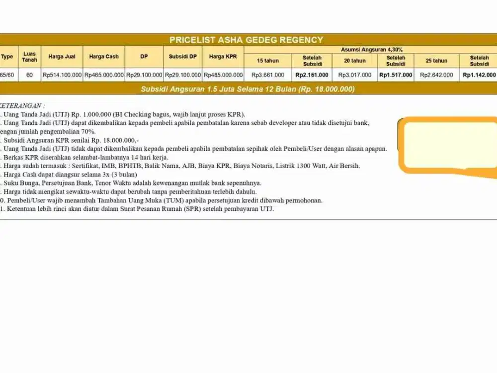 rumah mewah 2 lantai  angsuran 1 juta an  dibelakang RSUD RA basoeni   gedek Mojokerto