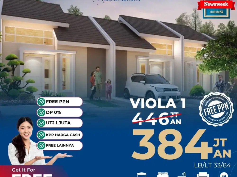 Promo Awal Tahun Viola 1 Citra Indah City Jonggol Cileungsi Cibubur