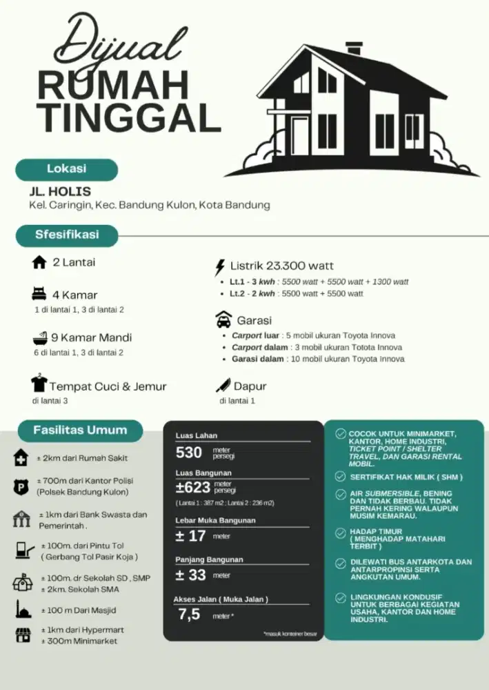 RUMAH JL.HOLIS BANDUNG  STRATEGIS  HOME INDUSTRI,MINI MARKET,GARASI