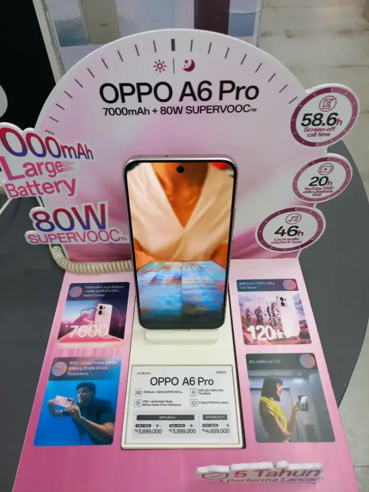 Cicil HP Oppo A6 Pro tanpa kartu kredit