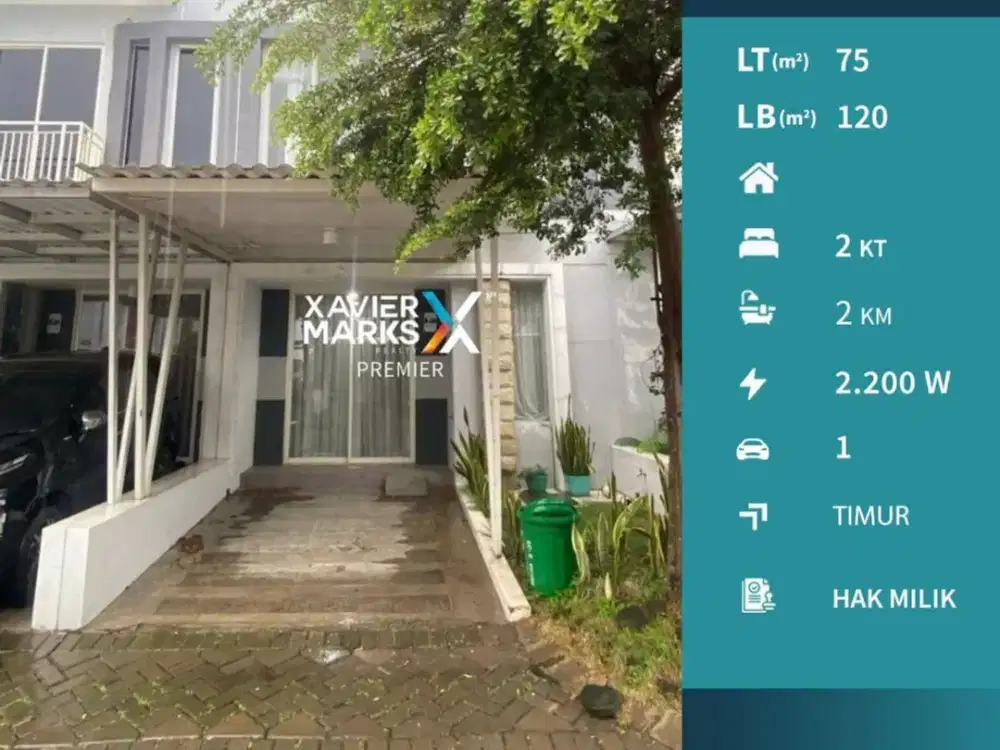 Dijual Rumah Siap Huni di Perumahan Elit Green Orchid Kota Malang