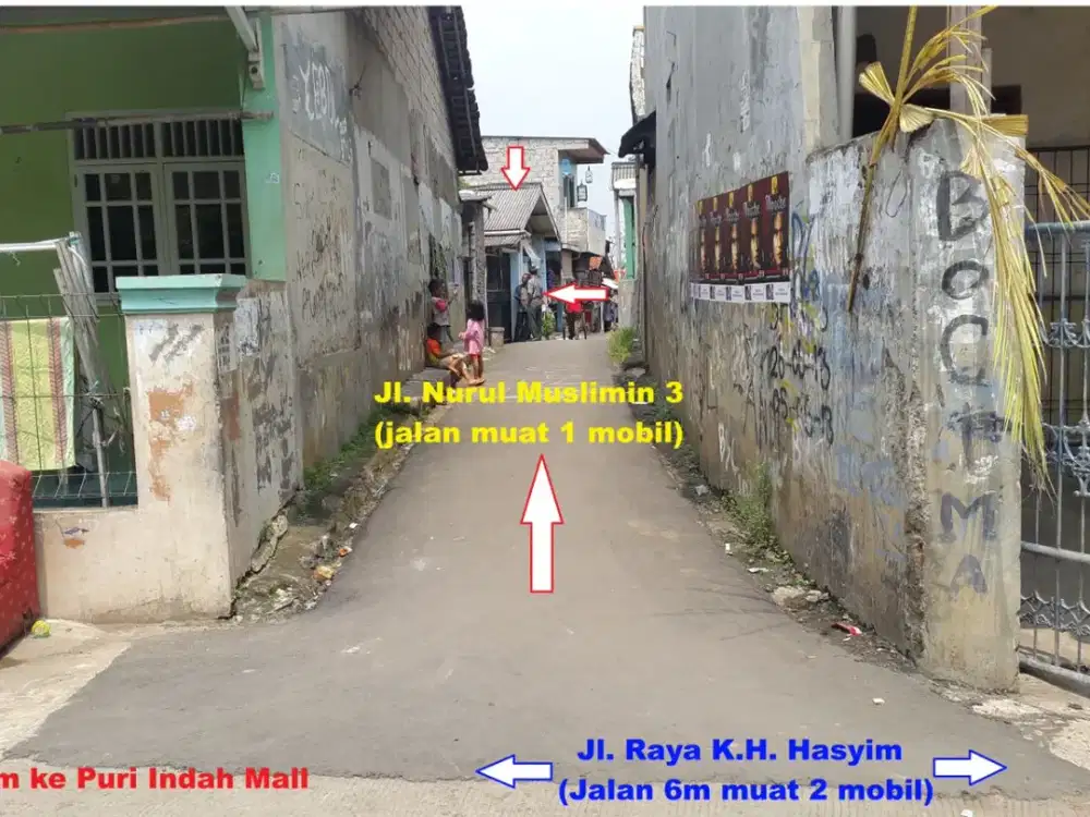 Lelang Rumah di CBD Jakarta Barat dekat Puri Indah/Permata Buana. SANGAT MURAH hanya 7.2 jt an/m2