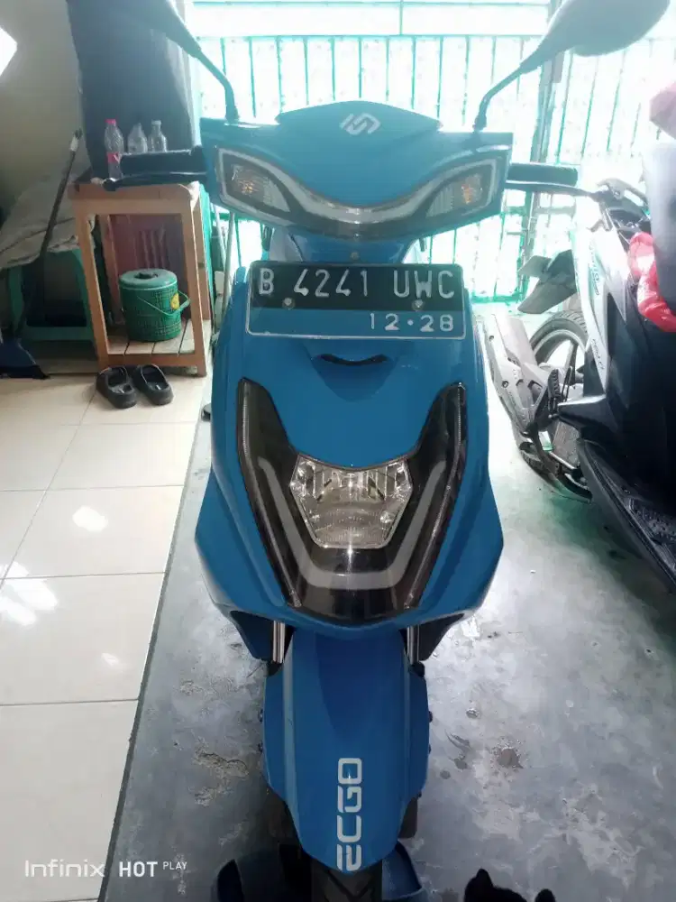 Ecgo 3 THN 2023 akhir