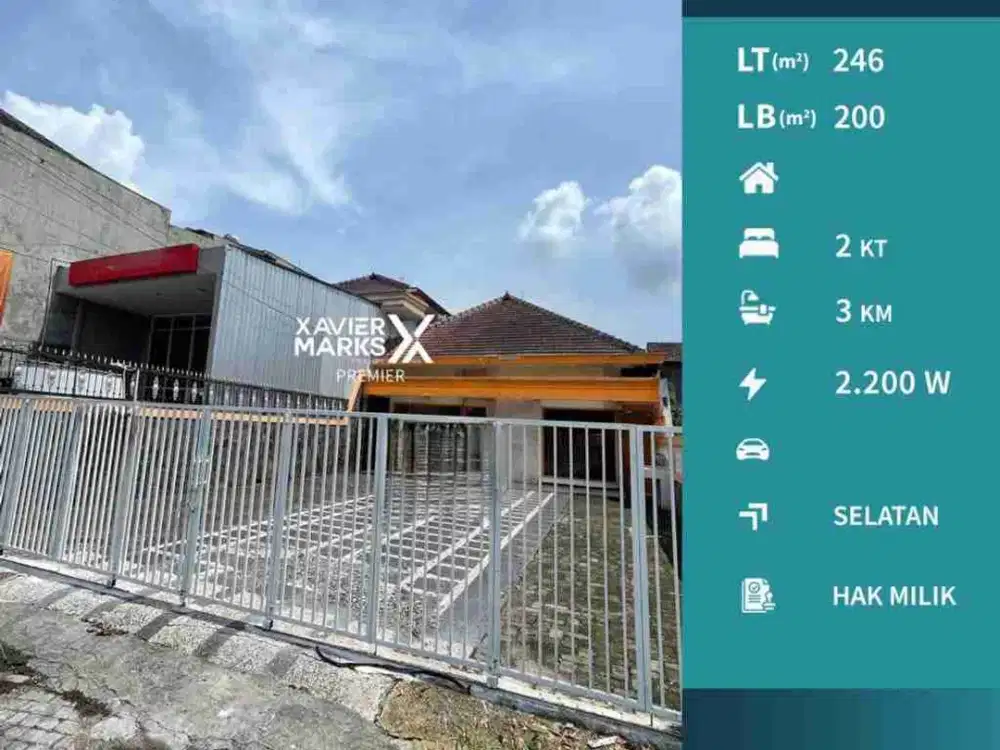 Dijual Ruang Usaha Eks Cafe di Jalan Poros Soekarno Hatta, Malang