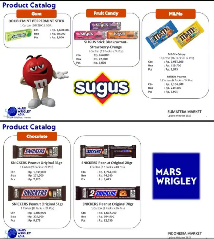 Dijual Permen Sugus, Snickers, M&M's, Doublemint ( Per Box & Karton )