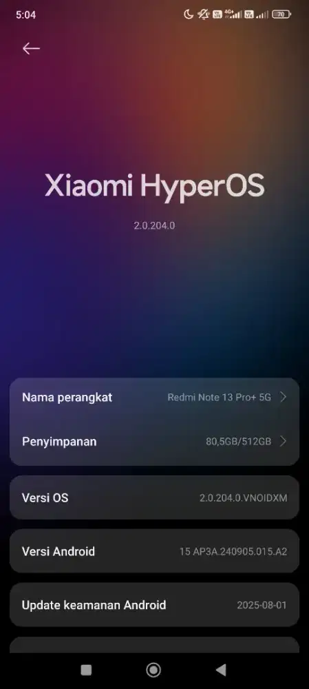 Resmi note 13 pro + 12/512gb