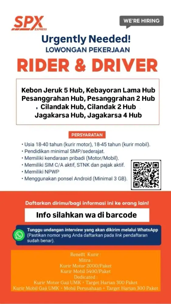 Rider Driver Mitra SPX Jakarta Selatan