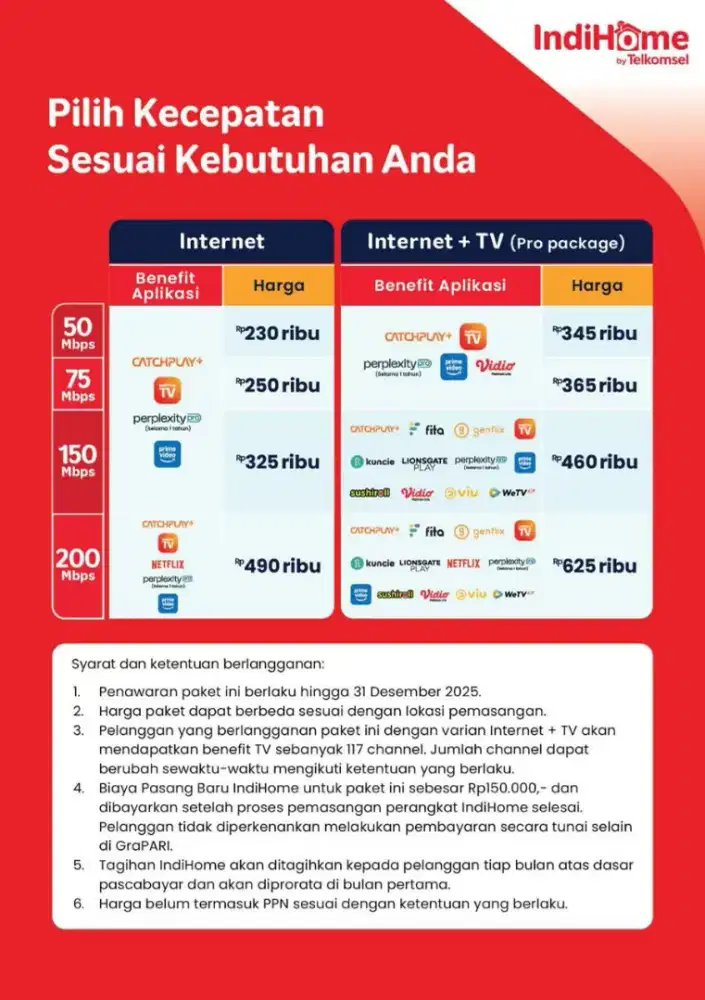Promo IndiHome november