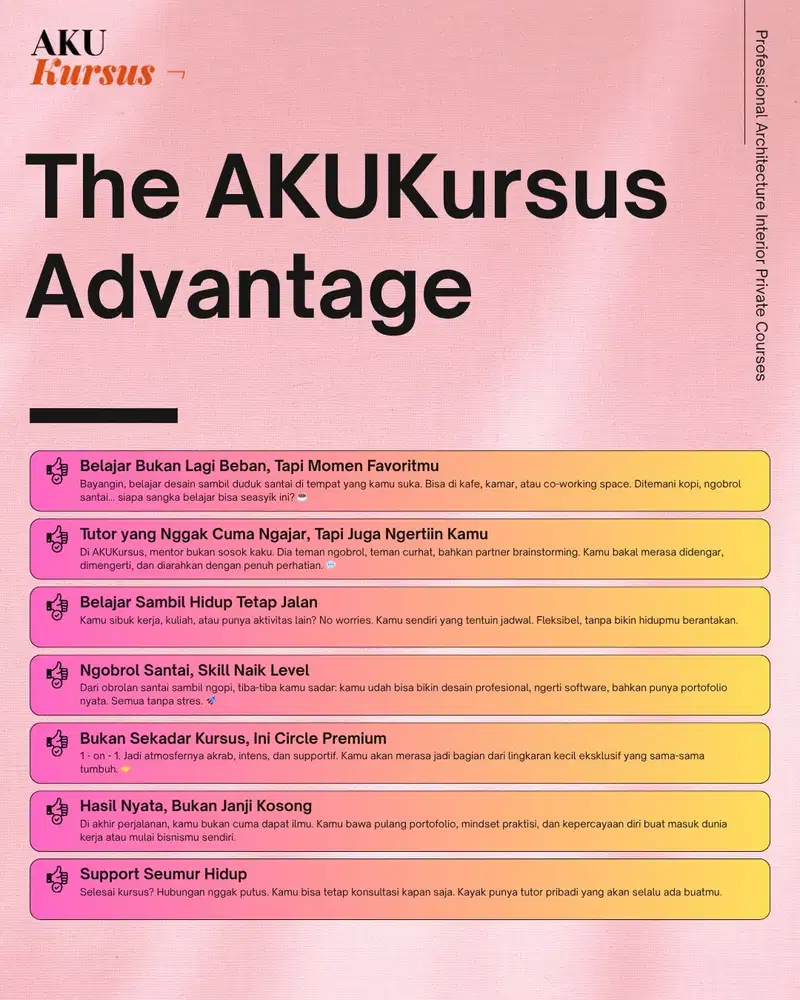 Kursus Profesional Desain Arsitek Interior Konstruksi dan Bisnis