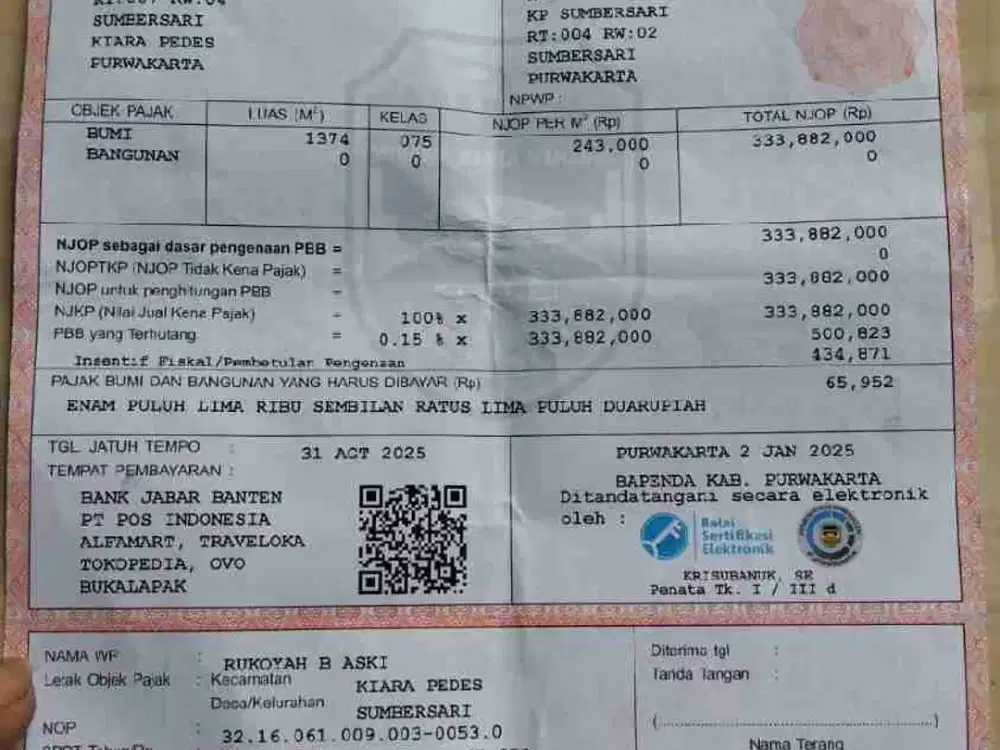 tanah darat berbentuk kebun