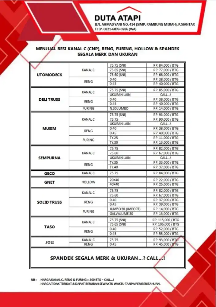 Kanal c / cnp, reng, hollow dan furing