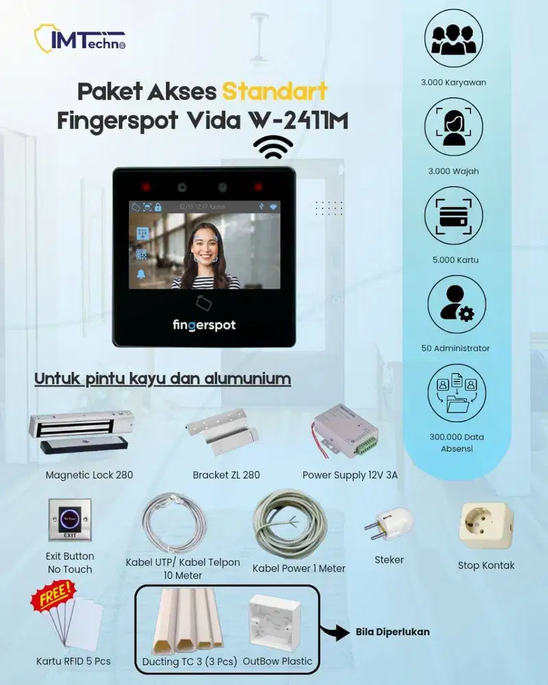 Paket Akses Pintu/Access Door Fingerspot Vida W-2411M