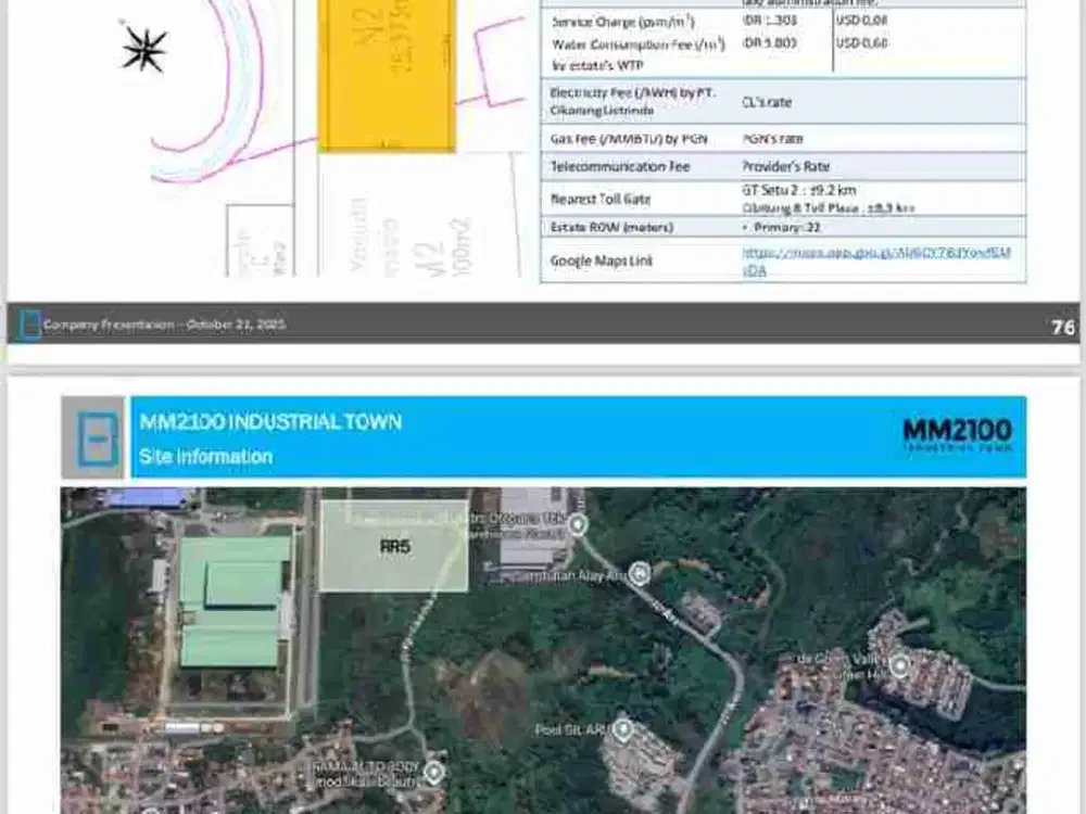 Dijual Kavling Industri MM2100 Dari 2ha - 5ha
