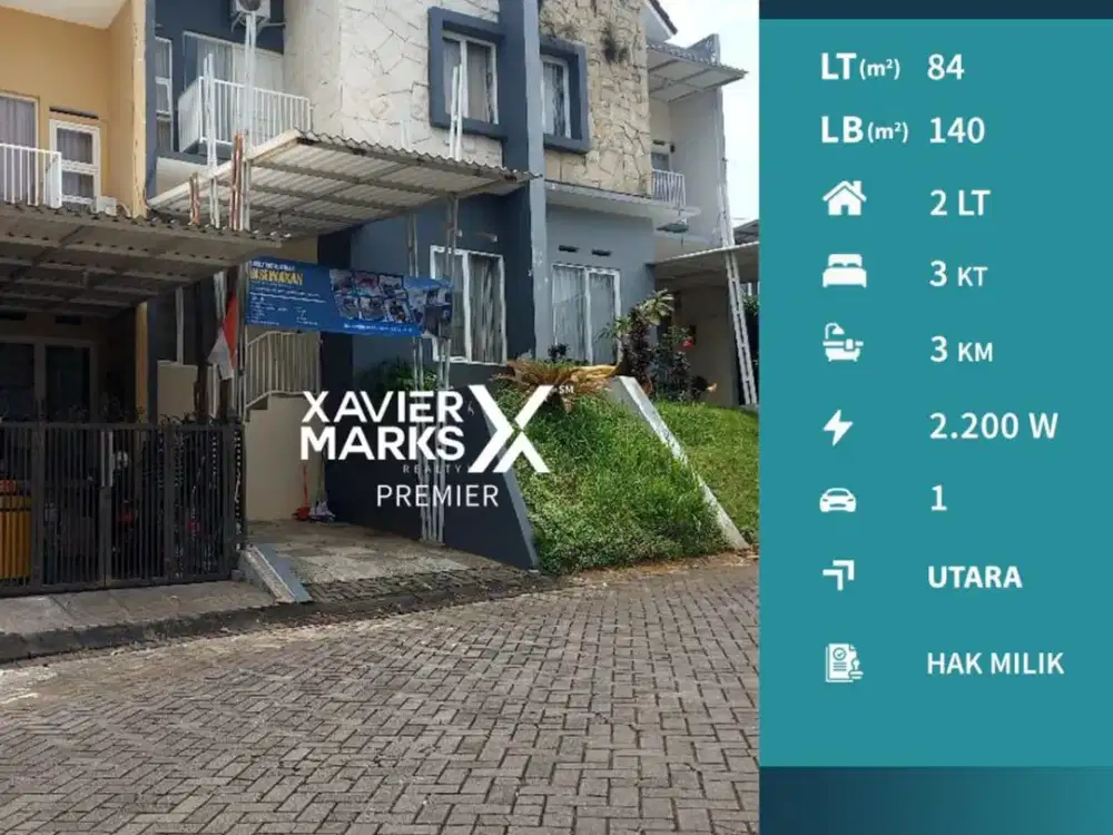 Rumah Minimalis 3 Kt Siap Huni di Bridgetown Tidar Malang