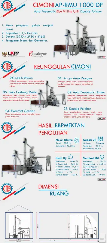 Mesin Rice Milling Unit New Old Stock sisa project