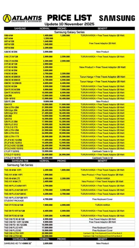 SAMSUNG GALAXY A17 ATLANTIS