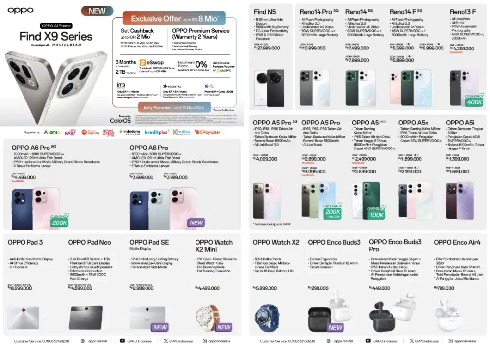 HP OPPO Terlengkap bisa cash/kredit
