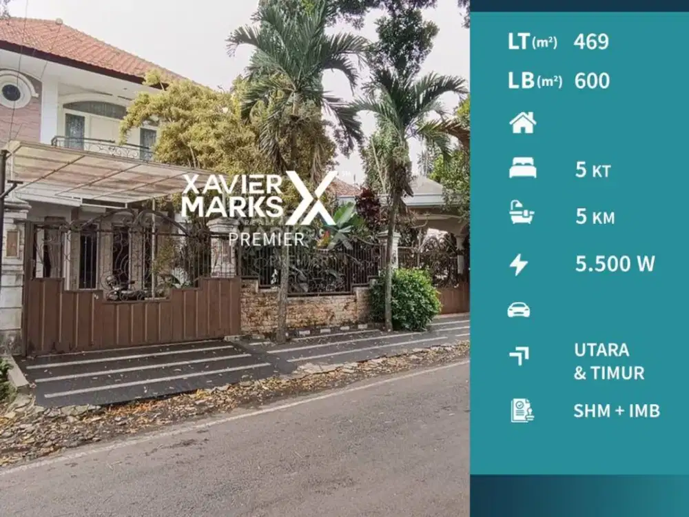 Rumah Mewah Hook Terawat Luas di Pulau Pulau Klojen Malang