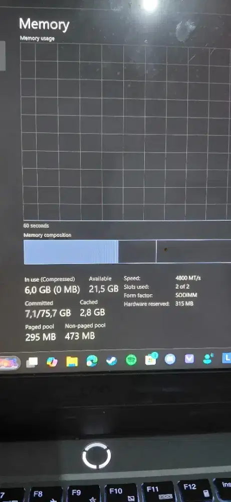 RAM Laptop DDR5 SODIMM 12GB 4800MHz – Mulus Normal