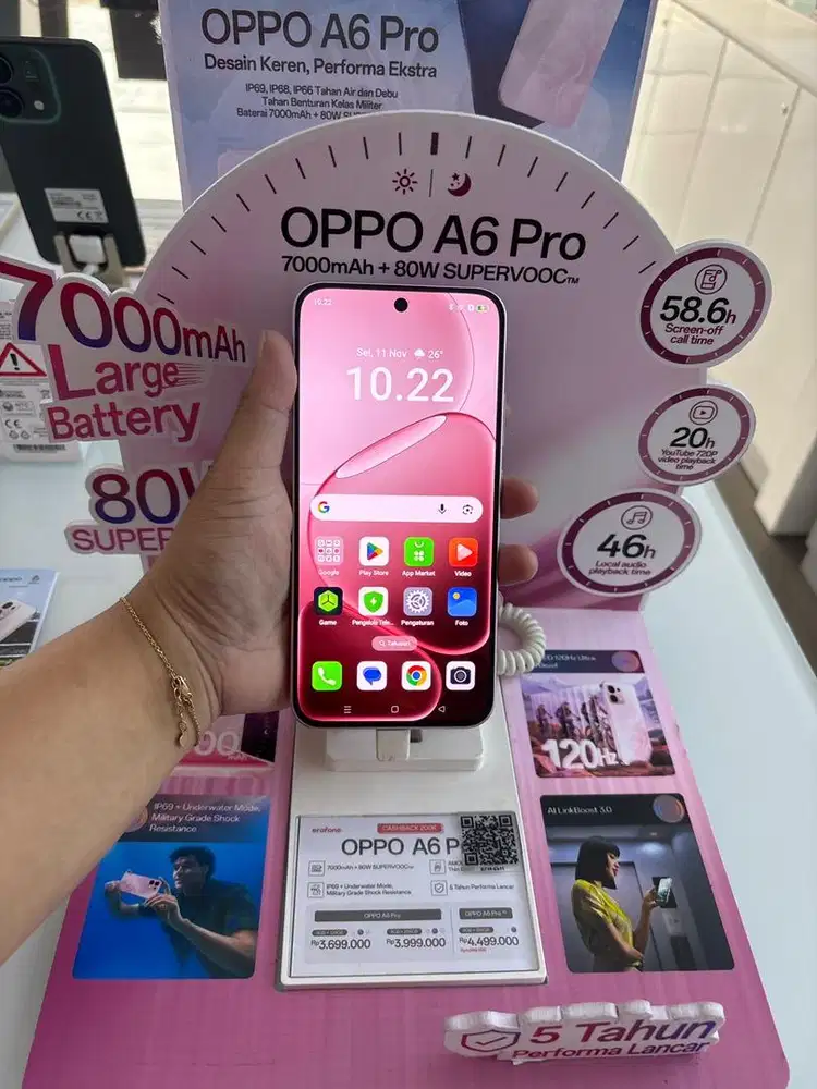 Oppo A6 Pro Series