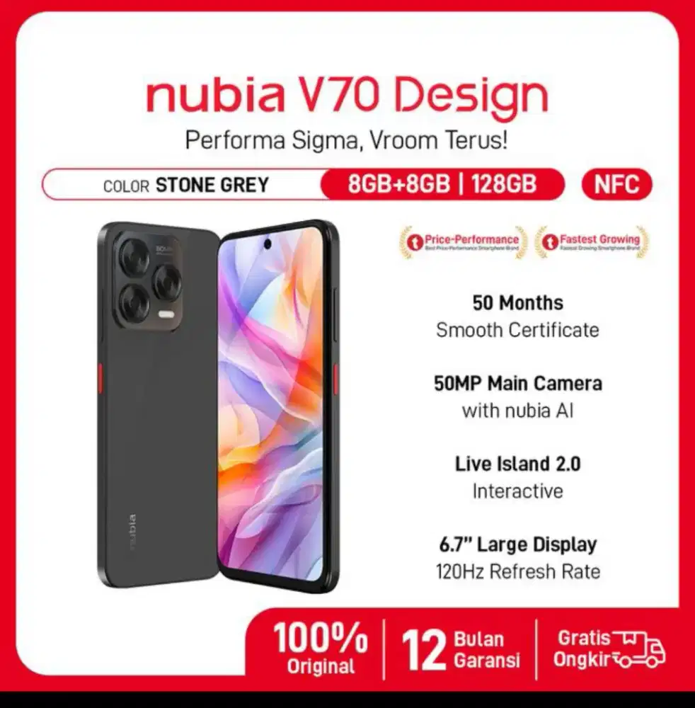 Nubia V70 Design 128/8+8gb 50MP NFC Baterai 5000mAh 33W
