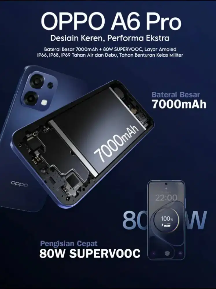 OPPO A6Pro Series