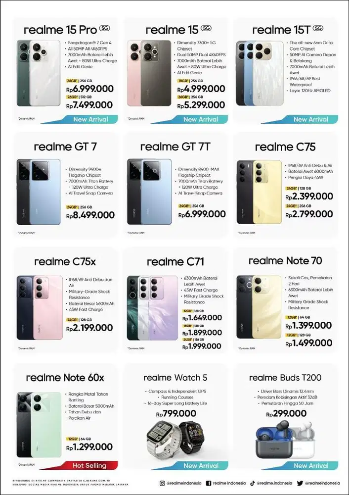 Realme 15 5G 8/256 GB