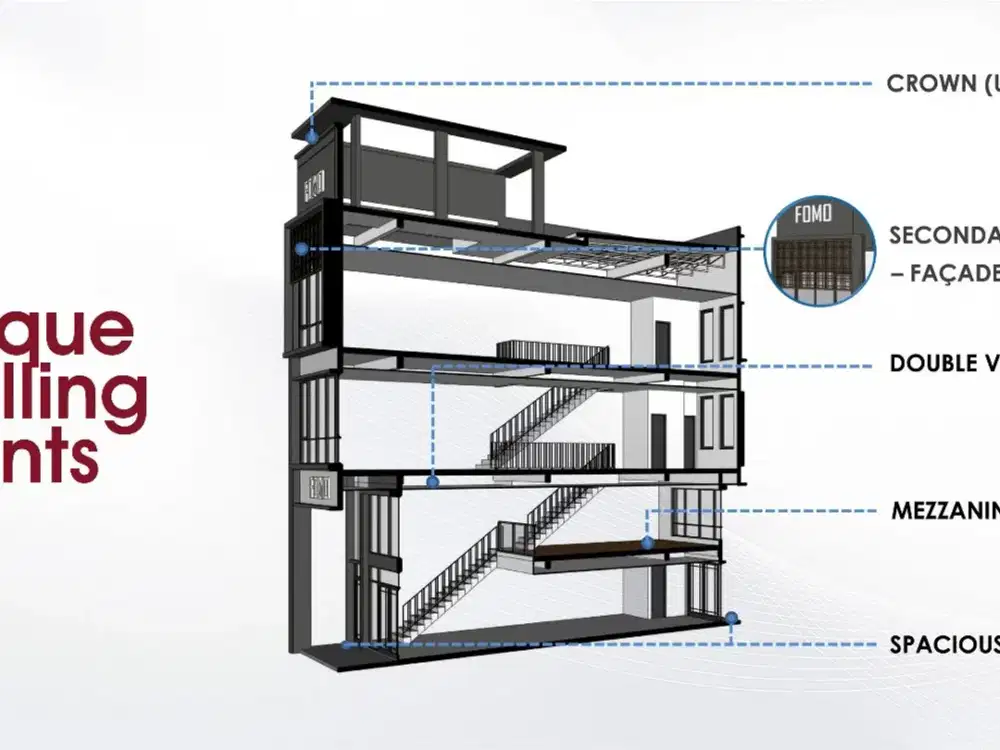 ANIVA GRAND BOULEVARD New Blocks High Traffic Location, Dikelilingi 30 Cluster