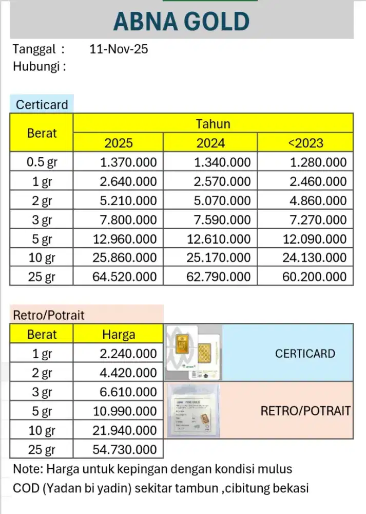 Yang mau jual LM ANTAM kami beli