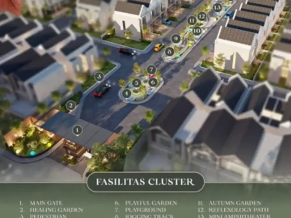 rumah dijual Batam Center