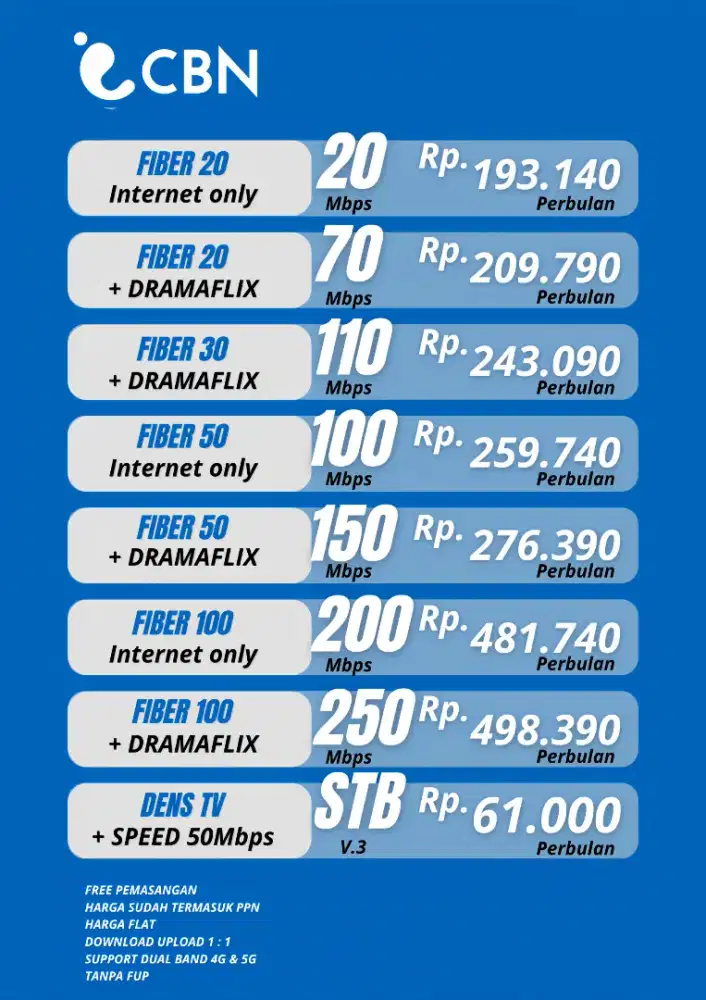 CBN Fiber - INTERNET MURAH & KENCANG