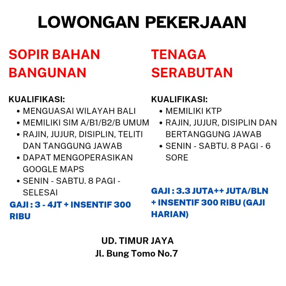 DIBUTUHKAN SEGERA TENAGA SERABUTAN DAN SOPIR BAHAN BANGUNAN