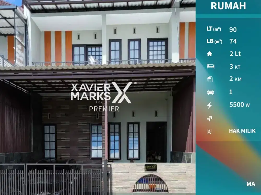 Rumah Dijual Siap Huni Nyaman Di Sumbersekar, Dau Malang(OLX488)