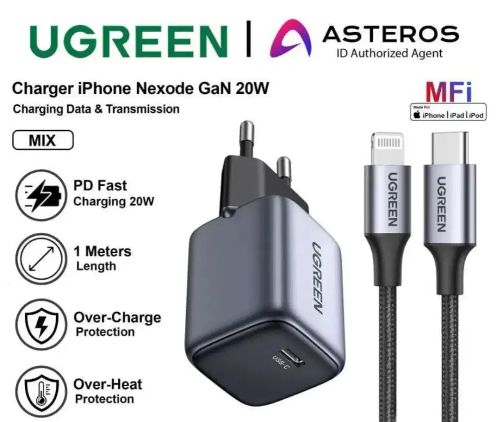 Charger Ugreen GaN 20W Black