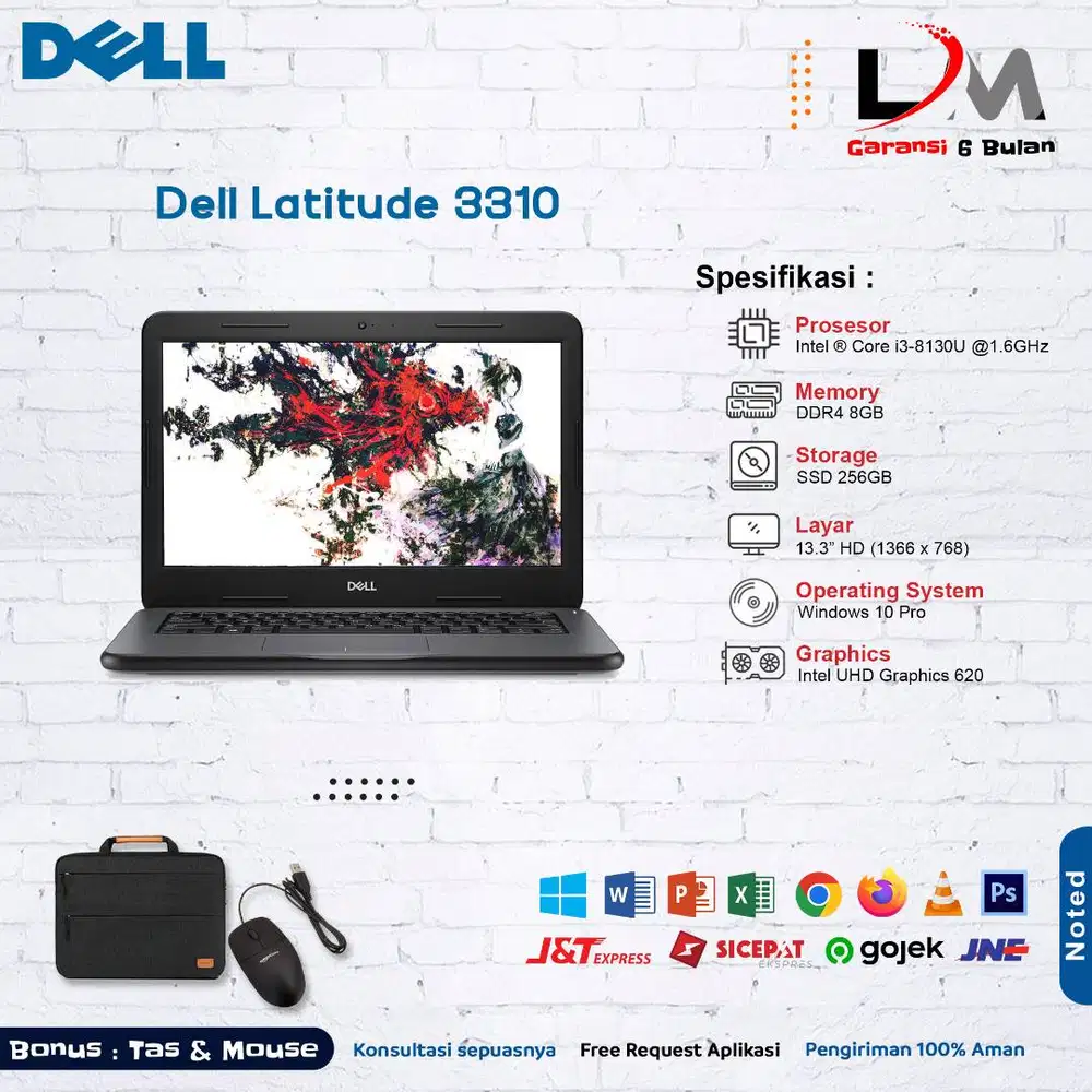 Dell Chromebook 3180 Celeron N3060 Ram 4GB 16GB microSd Card 128GB