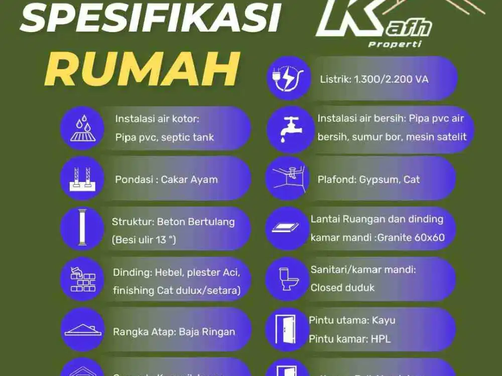 Rumah 2,5 Lantai ada rooftop di Jagakarsa Jakarta Selatan akses mobil Bebas Banjir